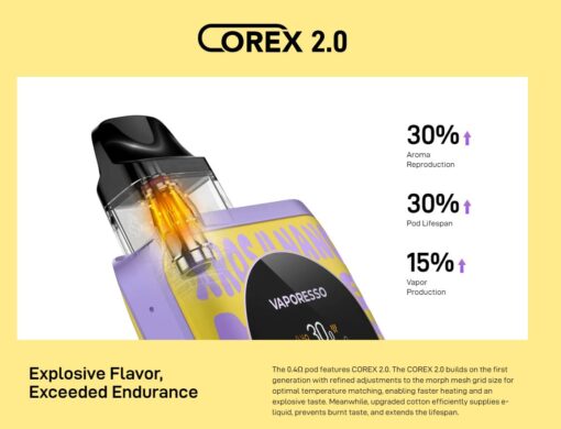 XROS Nano 4 by Vaporesso - Image 2
