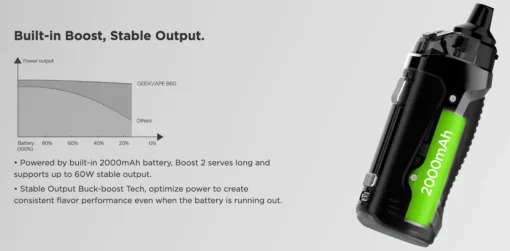 Geek Vape B60 - Image 4