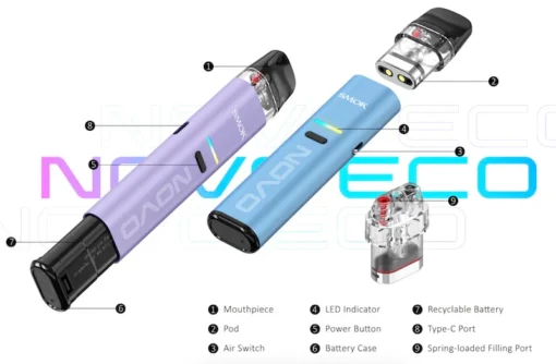 Novo Eco - Image 3