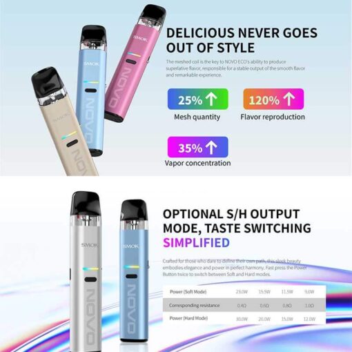 Novo Eco - Image 4