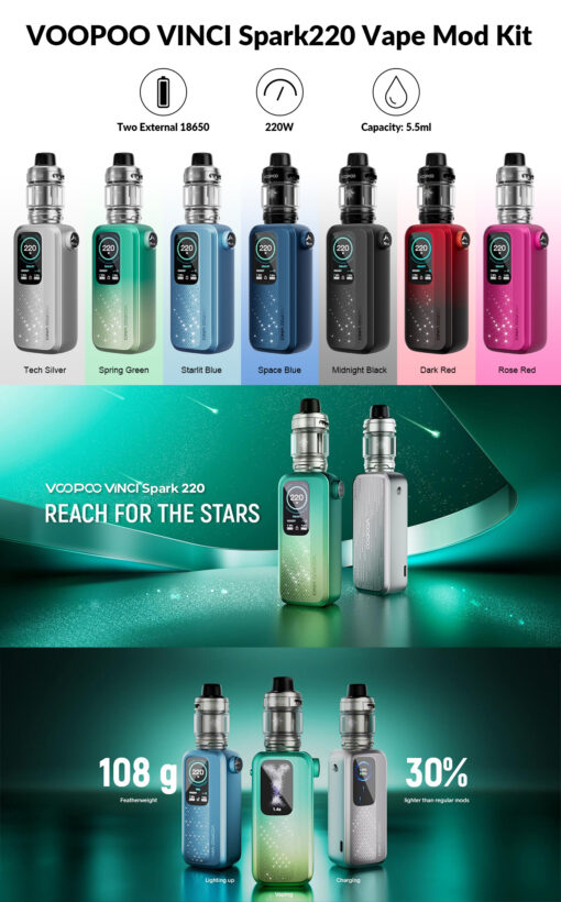 VINCI Spark 220 Kit - Image 2