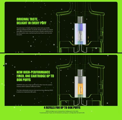 VRIZZ by VOOPOO - Image 4