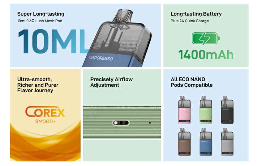 Eco Nano Plus by Vaporesso - Image 2